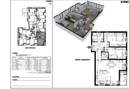 NOVI SAD - TELEP - 76.44 m2