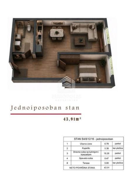 Novogradnja kod Cvetkove pijace ID#9583