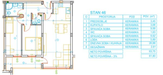 Dvoiposoban stan u kvalitetnoj novogradnji sa PDV-om, Apelovac ID#8092