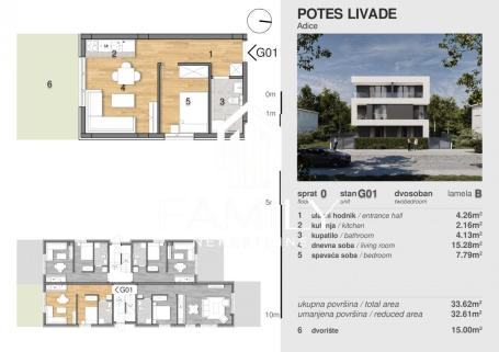 U IZGRADNJI - prizemlje, 1.5 stan od 32 m² u Adicama, Novi Sad