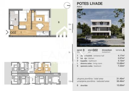 U IZGRADNJI - prizemlje, 1.5 stan od 30 m² u Adicama, Novi Sad