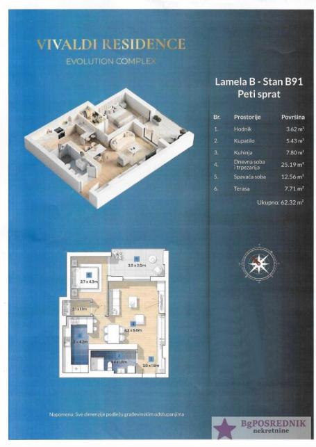 Voždovac, Darvinova pošta, Tolminska. 62.32m2