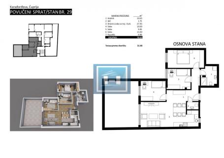 NEW CONSTRUCTION IN THE VERY CENTER OF ĆUPRIJA