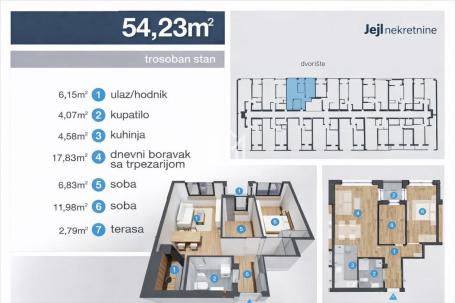 Dvoiposoban stan – 0% provizije – direktno od investitora (PDV uključen)