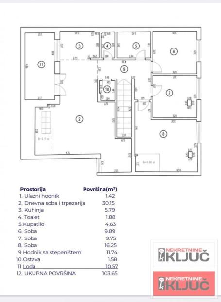 KOD FUTOŠKE PIJACE, 104m2, Četvorosoban sa pdv, Parking