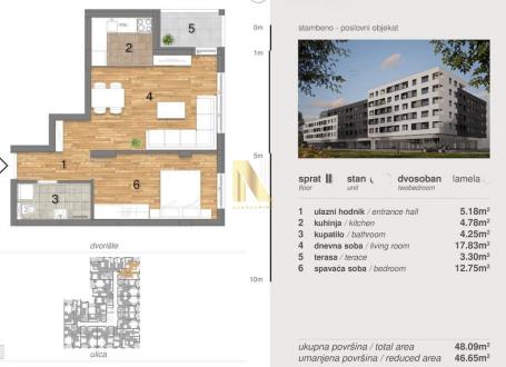 Kupovina bez agencijske provizije, direktna prodaja od investitora