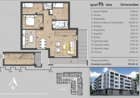 Kupovina bez agencijske provizije, direktna prodaja od investitora