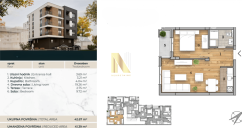 Novogradnja, Južni Telep, vrhunski kvalitet gradnje i opreme