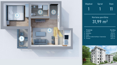 Prodaja apartmana u Vrnjačkoj banji na odličnoj lokaciji