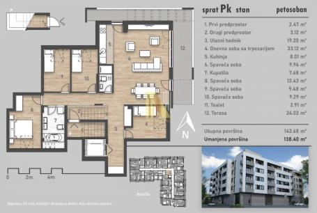 Kupovina bez agencijske provizije, direktna prodaja od investitora