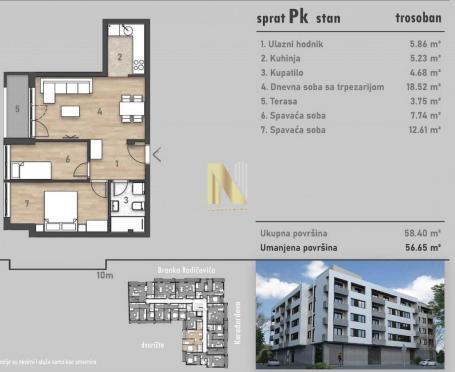 Kupovina bez agencijske provizije, direktna prodaja od investitora
