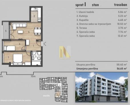 Kupovina bez agencijske provizije, direktna prodaja od investitora