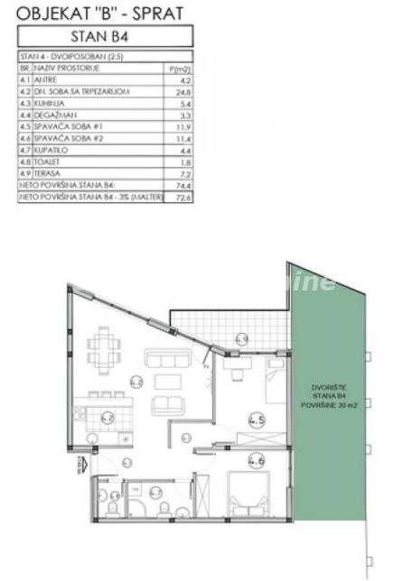 Sremska Kamenica-Trosoban stan 72 m2 na spratu sa Gratis ograđenim dvorištem 30 m2 i Pogledom--065/3