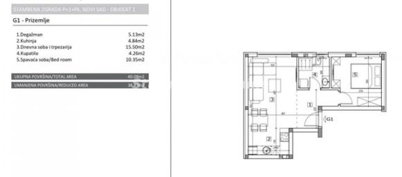 Adice-Lep Jednoiposoban stan 40 m2 u prizemlju-065/385 8880