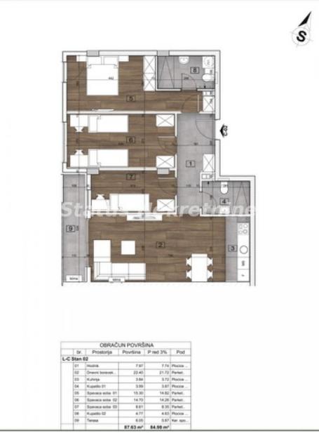 Severni Telep-Lep Četvorosoban stan 85 m2 u Pogodnom kraju-povrat PDV-065/385 8880
