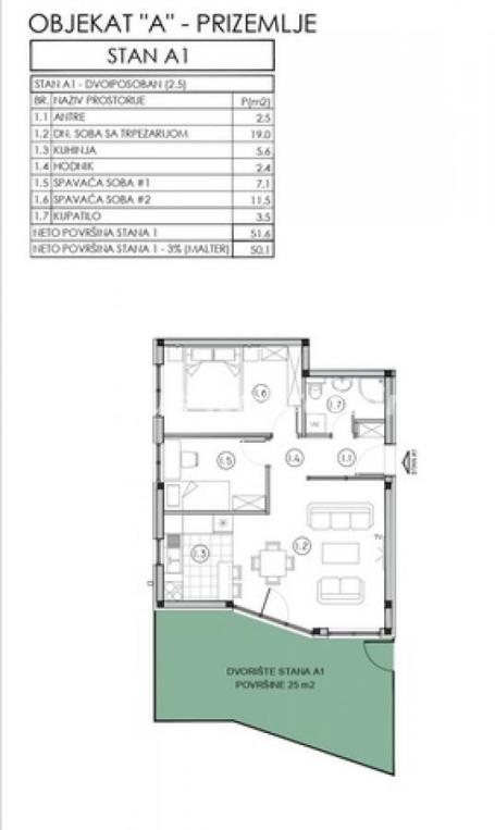 Sremska Kamenica-Dvoiposoban stan 50 m2 sa ograđenim dvorištem 25 m2 i pogledom na Frušku Goru--065/