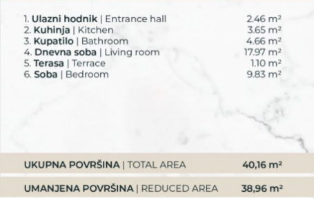 Novogradnja po evropskim standardima, Telep, Novi Sad, pročitati opis