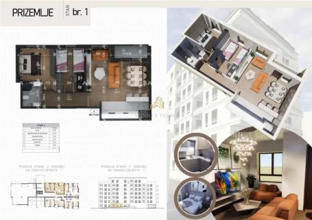 Novi dom se gradi upravo sada - stanovi u izgradnji od pouzdanog i renomiranog  investitora