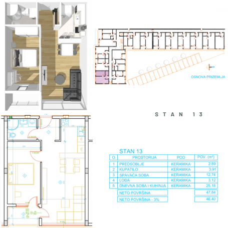 46 m2 STAN U IZGRADNJI, 1 sprat- DOM U MIRNOM DELU NIŠA-79 900  E