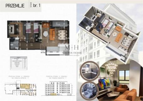 NOVI KOMPLEKS U SRCU ĆUPRIJE-MESTO GDE POČINJE KVALITETNIJI ŽIVOT-STANOVI U IZGRADNJI RENOMIRANOG IN