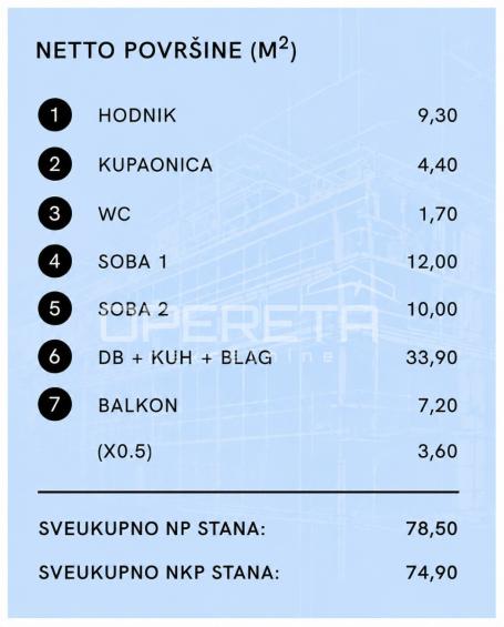 BREZOVICA, NOVOGRADNJA, TROSOBNI STAN NA PRVOM KATU, PRODAJA