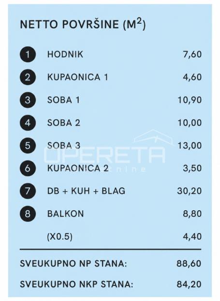 BREZOVICA, NOVOGRADNJA, ČETVEROSOBNI STAN NA DRUGOM KATU, PRODAJA